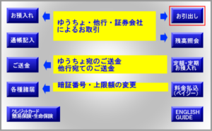 ゆうちょ銀行ATMの操作盤［お引出し］ボタンイメージ画像